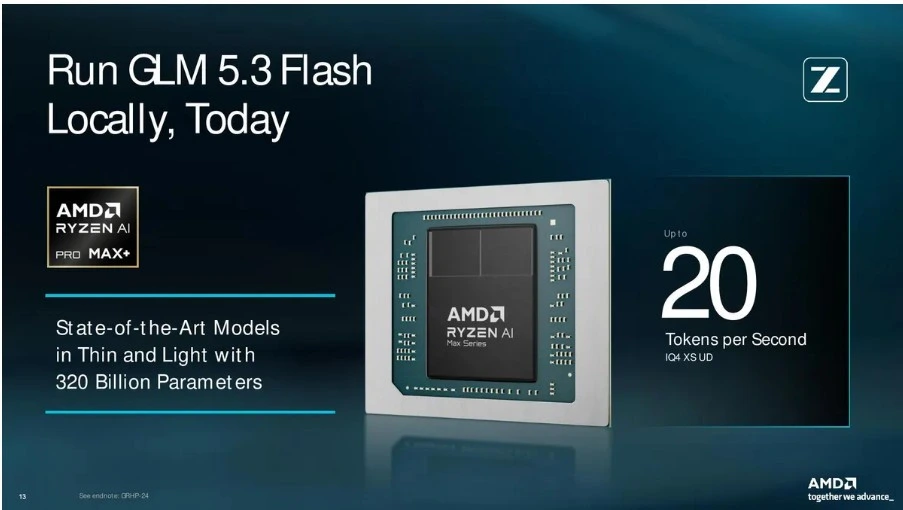 AMD Ryzen AI Max+ Pro işlemcili sistemde GLM 5.3 Flash modelinin saniyede 20 tokene kadar çalıştığını belirten tanıtım görseli.