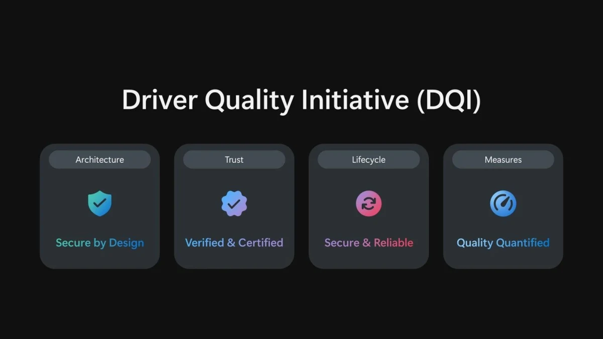 Driver Quality Initiative (DQI) için mimari, güven, yaşam döngüsü ve ölçüm başlıkları
