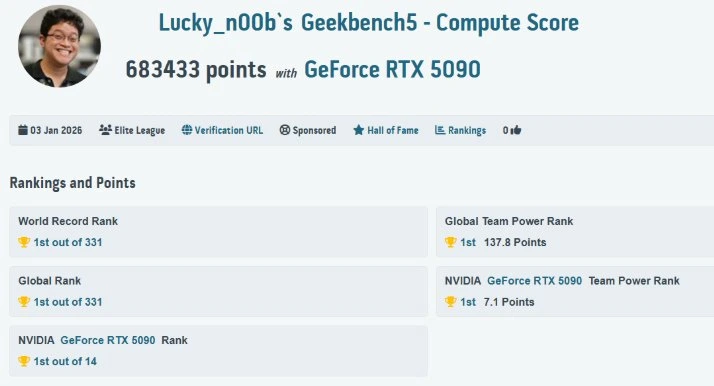 GeForce RTX 5090 ile Geekbench 5 Compute testinde 683433 puan gösteren sonuç ekranı