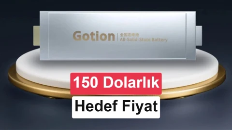 Gotion katı hal bataryası ve 150 dolarlık hedef fiyatı gösteren görsel