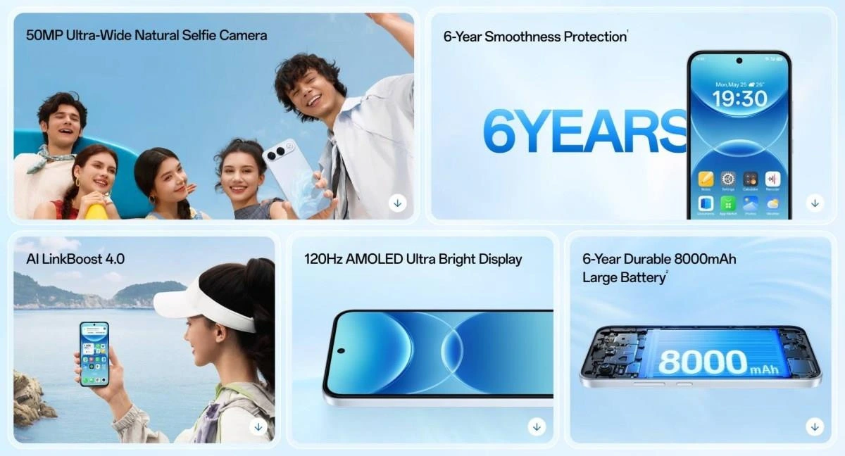 Oppo telefon serisinin kamera, ekran, batarya ve yazılım özelliklerini gösteren tanıtım kolajı