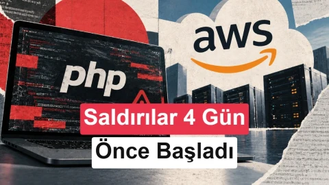 PHP2Shell saldırıları açıklar duyurulmadan dört gün önce başladı