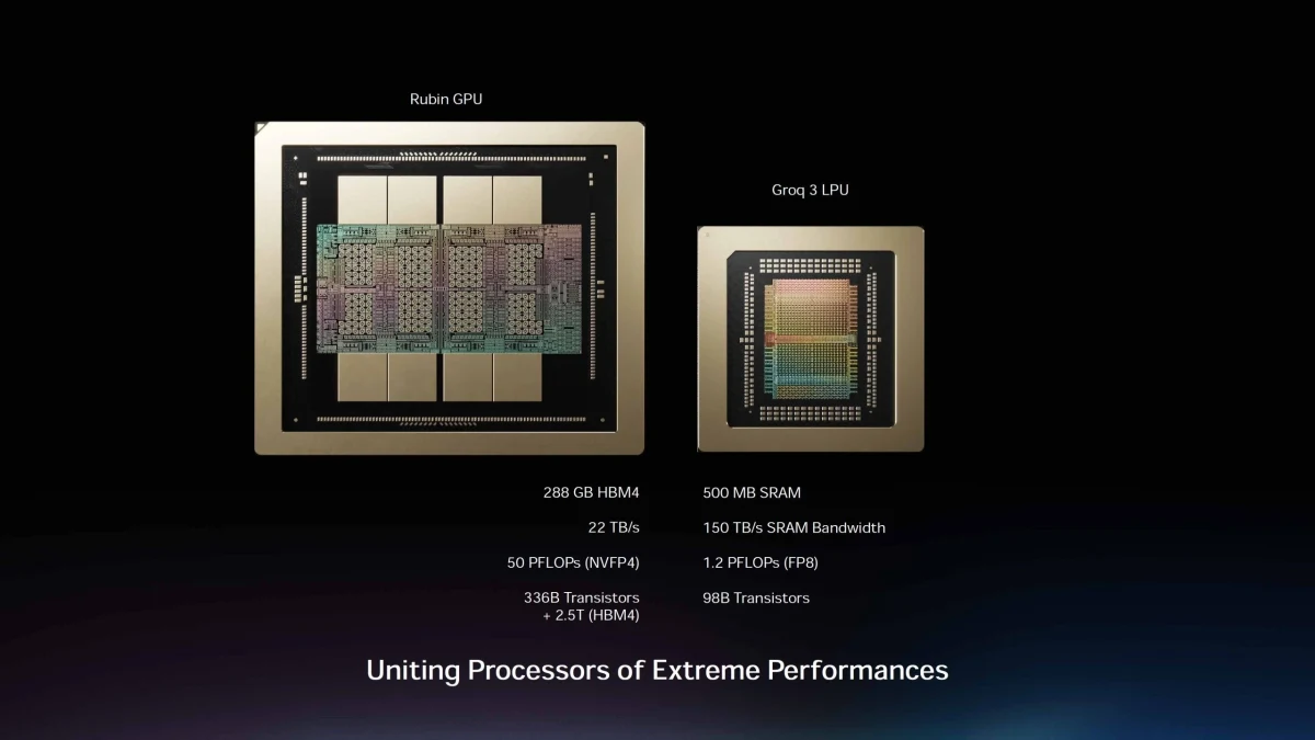 Rubin GPU ve Groq 3 LPU yongalarının karşılaştırmalı görseli