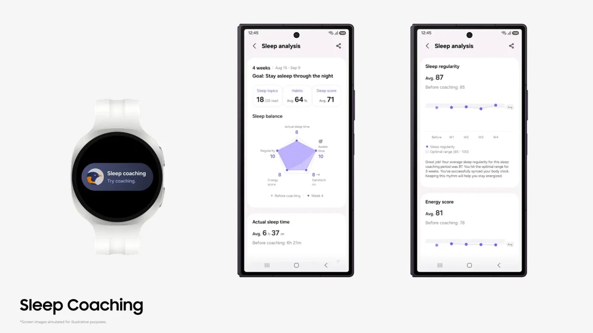 Samsung Health Uyku Koçluğu ve uyku analiz ekranlarını gösteren akıllı saat ile telefonlar