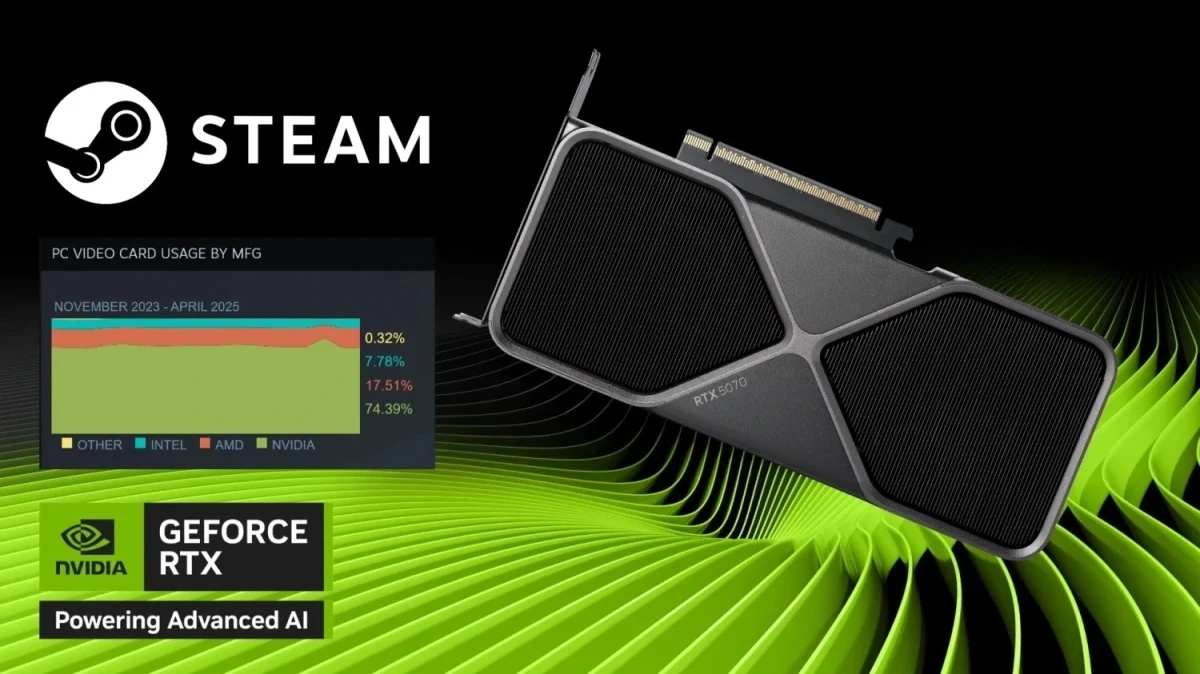 Steam logosunun yanında yeşil arka plan önünde GeForce RTX ekran kartı