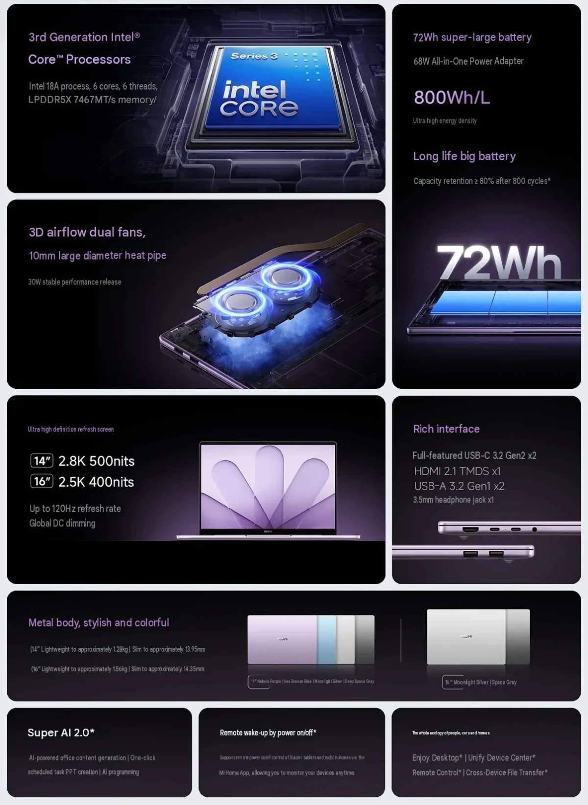 Redmi Book 2027 işlemci, soğutma, ekran, batarya ve bağlantı özelliklerini gösteren tanıtım görseli